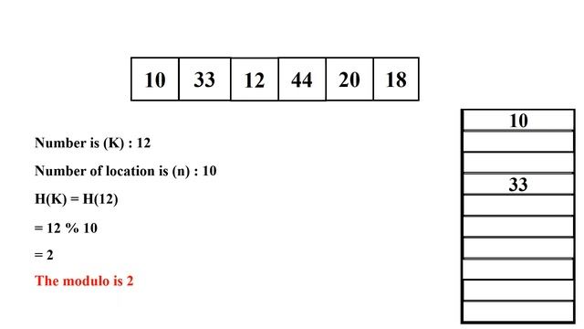 Modulo Division смотреть онлайн