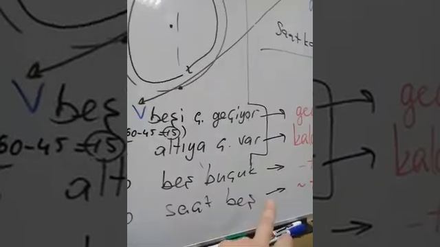 Как спросить время и договориться о времени встречи / турецкий язык / #tutorsamara смотреть онлайн