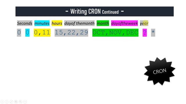 2. Triggers | Advance Scheduling | CRON Expression | UiPath Orchestrator | Write and Explain CRON смотреть онлайн