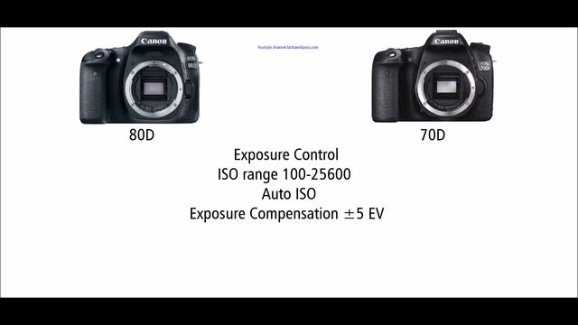 Canon EOS 80D vs Canon EOS 70D - classic sequel смотреть онлайн