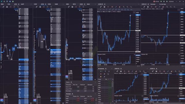 OZON - раздача смотреть онлайн