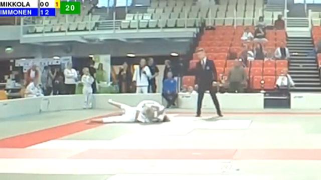 Barents cup 2017: T15-63: MIKKOLA - IMMONEN смотреть онлайн
