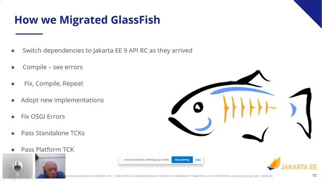 GlassFish 6.0.0 a Jakarta EE 9 Implementation | JakartaOne Livestream 2020 смотреть онлайн