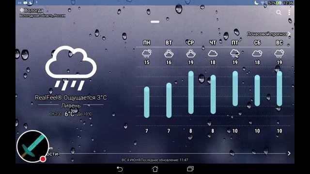 Стрим игры "Погода". смотреть онлайн