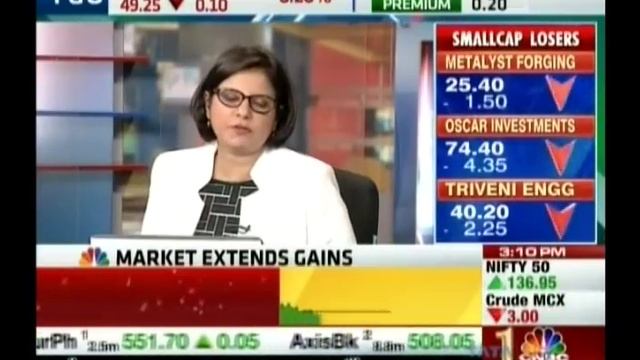 Kiran Jadhav, Technical Analyst, KiranJadhav.com on CNBC Awaaz 26th March 2018 смотреть онлайн