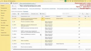 Налоговый учет и расчет налога на прибыль - первый практический урок курса