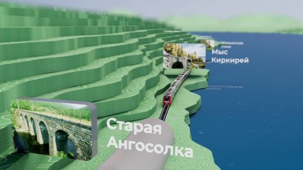 Классический маршрут экскурсии BAIKAL TRAIN/