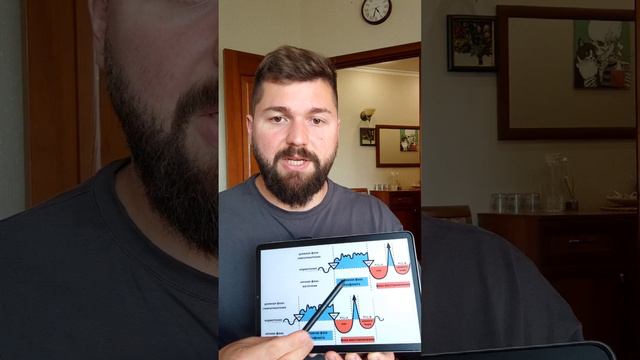 Как мы сами себе создаём энергетические блоки? смотреть онлайн