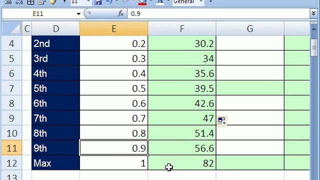 Excel Magic Trick #248: PERCENTILE QUARTILE functions Decile смотреть онлайн