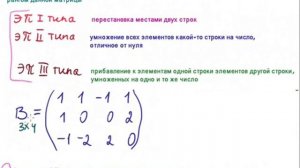 Вычислить ранг матрицы