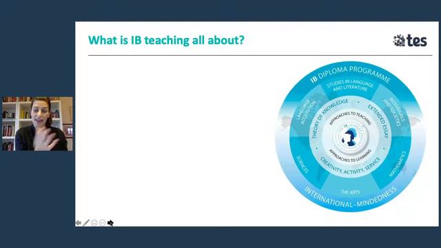 Want to teach the IB? Here is all you need to know смотреть онлайн