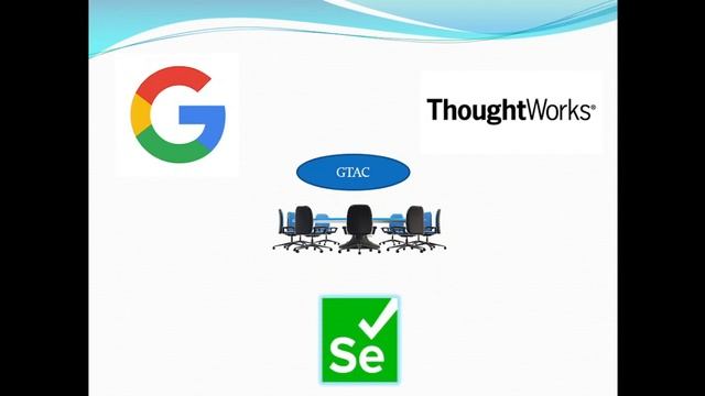 Develop BDD Automation Framework from Scratch | Selenium Java | Selenium History - Part 2 #seleniu смотреть онлайн