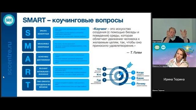 Открытая встреча "Осознанное целеполагание в бизнесе: коучинговый подход" от 13 июля 2022 года смотреть онлайн