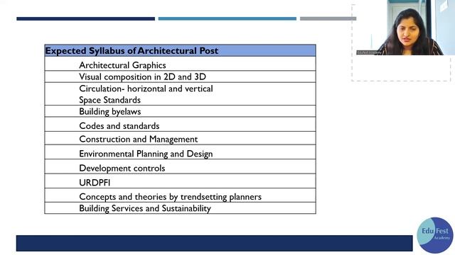 Expected Syllabus | MIDC and PWD | Architecture and Town Planning Posts смотреть онлайн