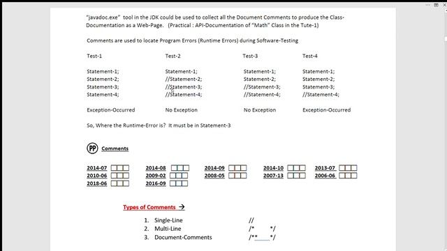 BIT-Sem-1 (Programming-Java) Lesson-2 (Architecture-Of-Program) Comments смотреть онлайн