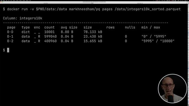 How are integers encoded in Apache Parquet? смотреть онлайн