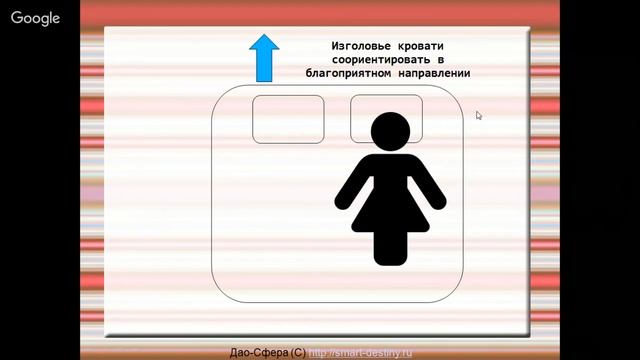 Как поставить кровать (романтическое направление) смотреть онлайн