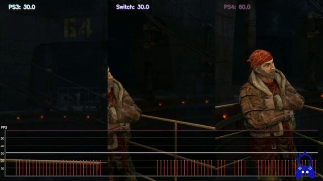 Metro Redux | Switch - PS3 - PS4 - 360 - ONE | Framerate Test | FPS Comparison смотреть онлайн