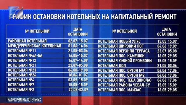 График остановки котельных смотреть онлайн