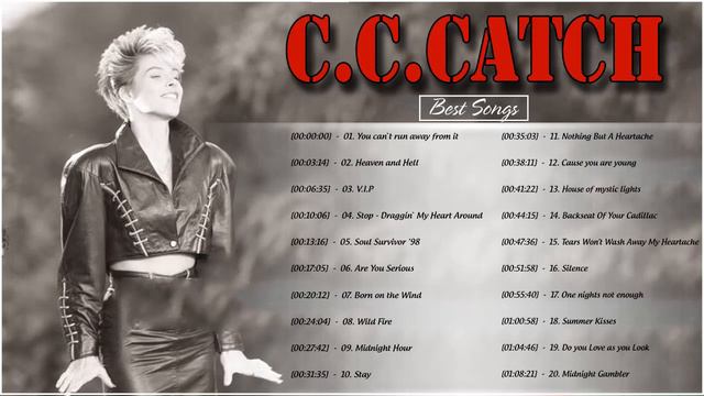 THE GREATEST HITS OF C.C.CATCH - C.C.CATCH DISCO QUEEN - DISCO NONSTOP 80'S PLAYLIST смотреть онлайн