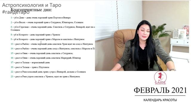 Лунный КАЛЕНДАРЬ СТРИЖЕК на Февраль 2021 | КАЛЕНДАРЬ КРАСОТЫ смотреть онлайн