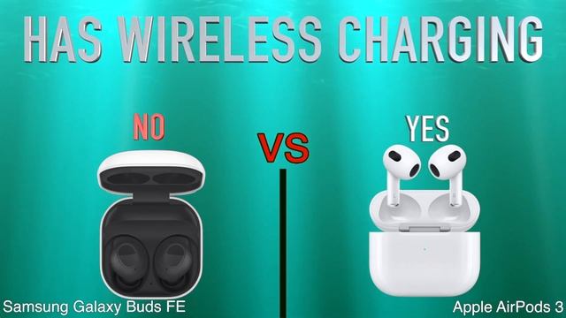 Samsung Galaxy Buds FE vs Apple AirPods 3 | Full Specs Compare Earbuds смотреть онлайн