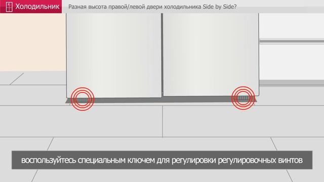 Холодильник - Разная высота правой/левой двери холодильника LG Side by Side Регулировка дверей смотреть онлайн