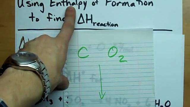 Find Delta H from Enthalpy of Formations смотреть онлайн