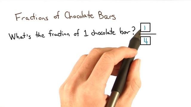 Fraction Of Chocolate - Visualizing Algebra