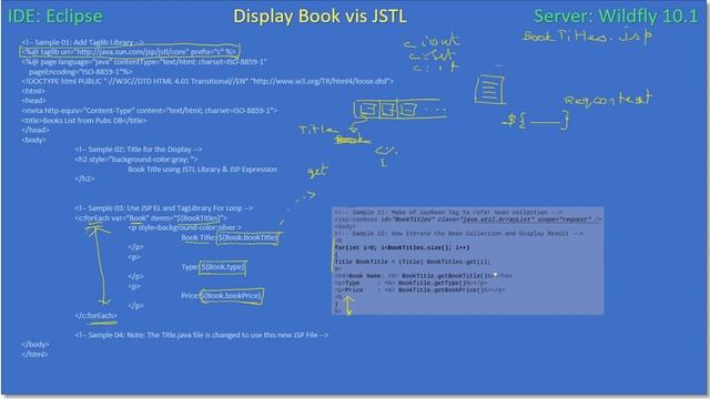 Using JSTL and JavaBean in JSP | JavaEE JSP Tutorial #15 смотреть онлайн