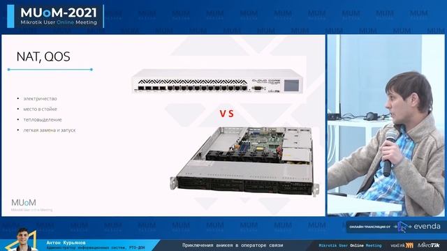 Приключения аникея в операторе связи смотреть онлайн