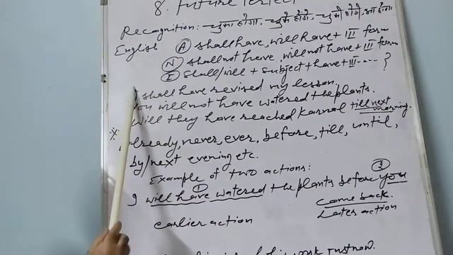 English Grammar - Future Perfect Tense смотреть онлайн