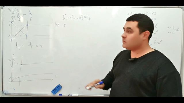 27.1. Константа равновесия. смотреть онлайн