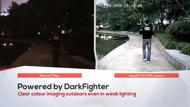 Giải Pháp EasyIP 3 0 Camera Độ Nhạy Sáng Cao Hikvision DarkFighter смотреть онлайн