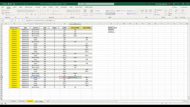 Easy Excel KPI Dashboard with Slicers | DSMStrength смотреть онлайн
