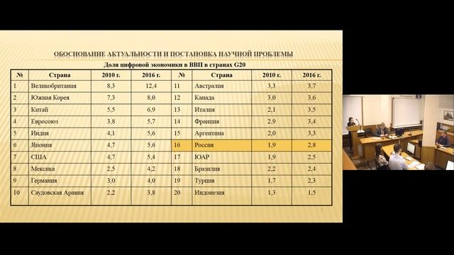"Развитие цифровой экономики: теоретические аспекты и институциональная среда в России" смотреть онлайн