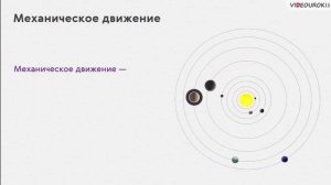 Естествознание 6 класс. Тема урока: Движение