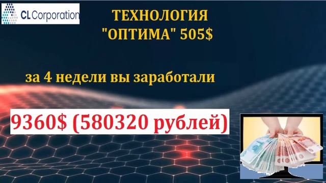 ЧТО ТАКОЕ CL?