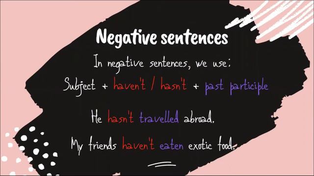 Present perfect: Affirmative and negative sentences смотреть онлайн