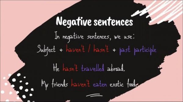 Present perfect: Affirmative and negative sentences
