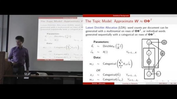 [Коллоквиум]: Learning on networks of distributions for discrete data