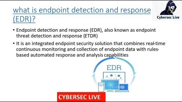EDR Vs SIEM | Which tool organization should use? | Importance of EDR | SIEM | Cybersec Live смотреть онлайн