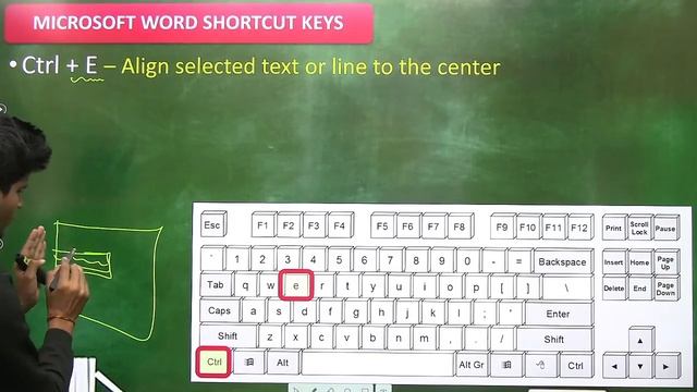 9:30 AM - Computer Shortcut Keys Asked in RRB NTPC Exam by Neeraj Jangid смотреть онлайн
