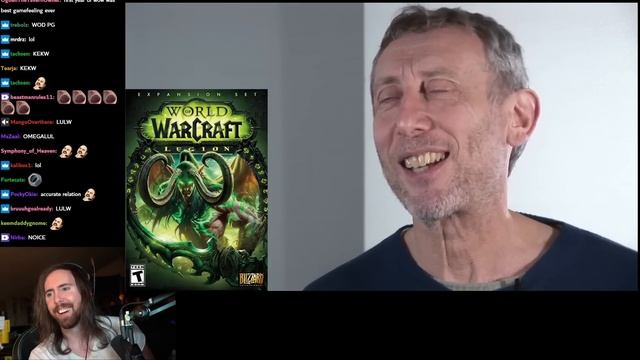 WoW Expansions Ranked смотреть онлайн