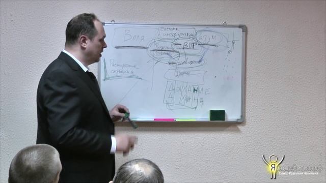 Проникновение в сон, совместные осознанные сновидения смотреть онлайн