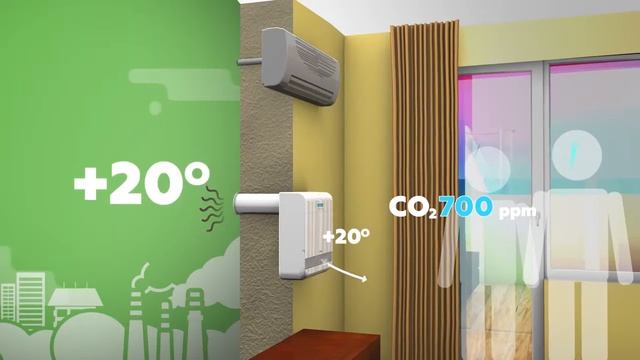 Бризер или кондиционер что выбрать? смотреть онлайн