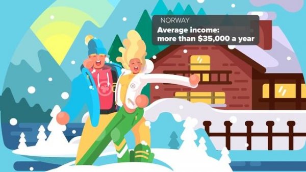 Third World vs First World Countries - What's The Difference?