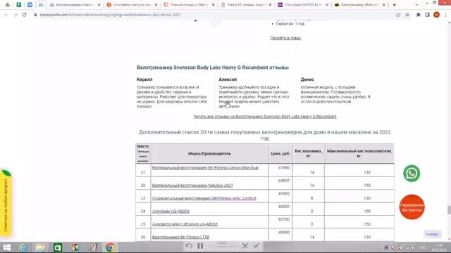 Спин-байк Matrix ES отзывы и обзор репутации в интернете смотреть онлайн
