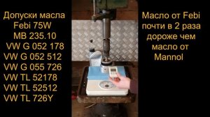 Febi Getriebeöl 75W (GL-4) тест на четырёхшариковой машине трения.