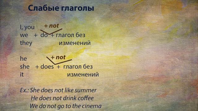 Сильные и слабые глаголы в Present Simple смотреть онлайн